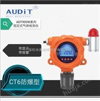 品牌氧气报警器ADT900W-O2