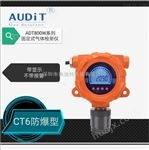 ADT800W-VOCS-PID污染环保废气VOCS检测仪