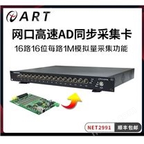 北京阿尔泰以太网同步采集卡NET2991